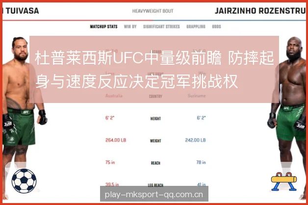 杜普莱西斯UFC中量级前瞻 防摔起身与速度反应决定冠军挑战权 杜普莱西斯UFC中量级前瞻 防摔起身与速度反应决定冠军挑战权